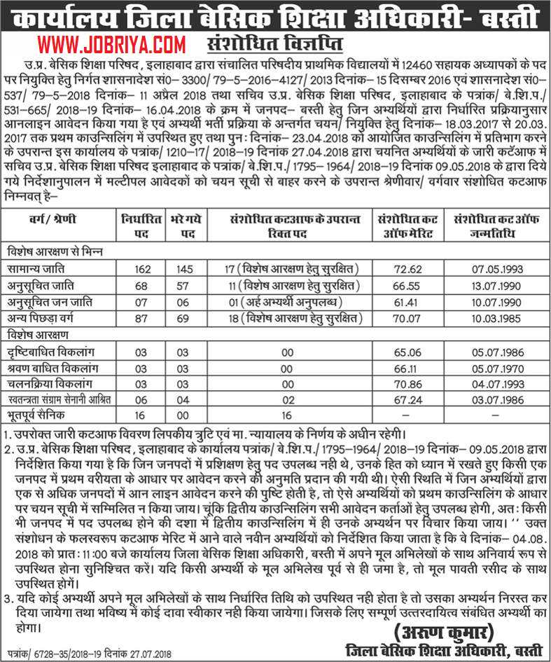 Up 69000 Assistant Teacher Counseling Schedule 2020 Joining Details Update
